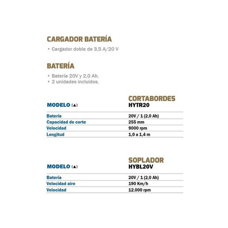 Set Hyundai inalámbrico: cortacésped, bordeadora y soplador jardín - Imagen 2